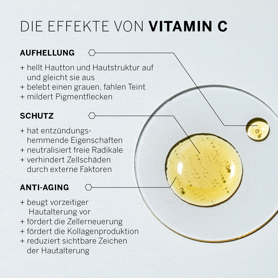 Der Power Wirkstoff Vitamin C für Deine Hautgesundheit │von BABOR